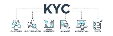 sports betting no kyc|No KYC Betting Sites: Exploring the Potential Future Trends.